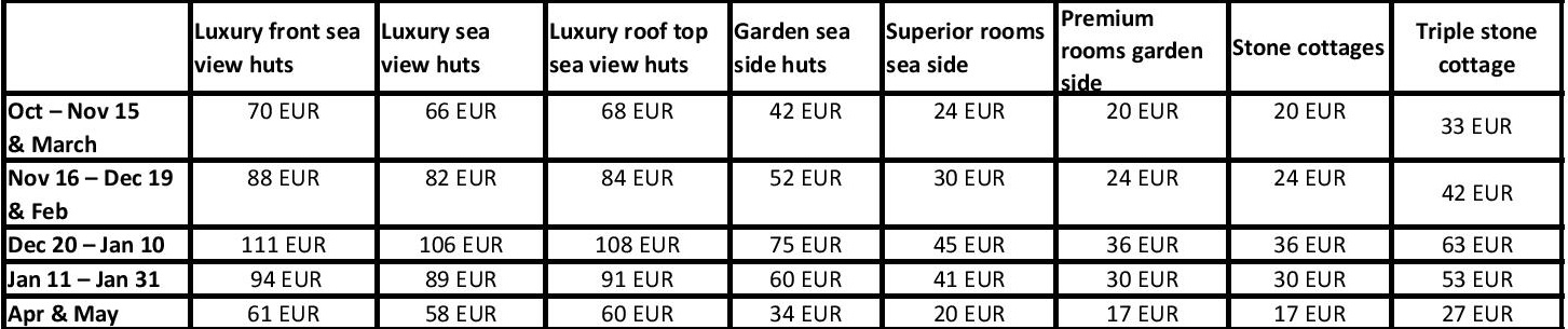 Simrose prices season 2016-2017-page-001